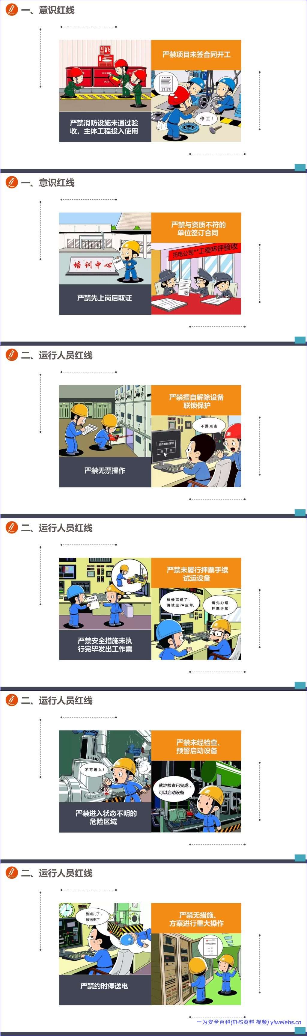 【PPT】行为安全手册