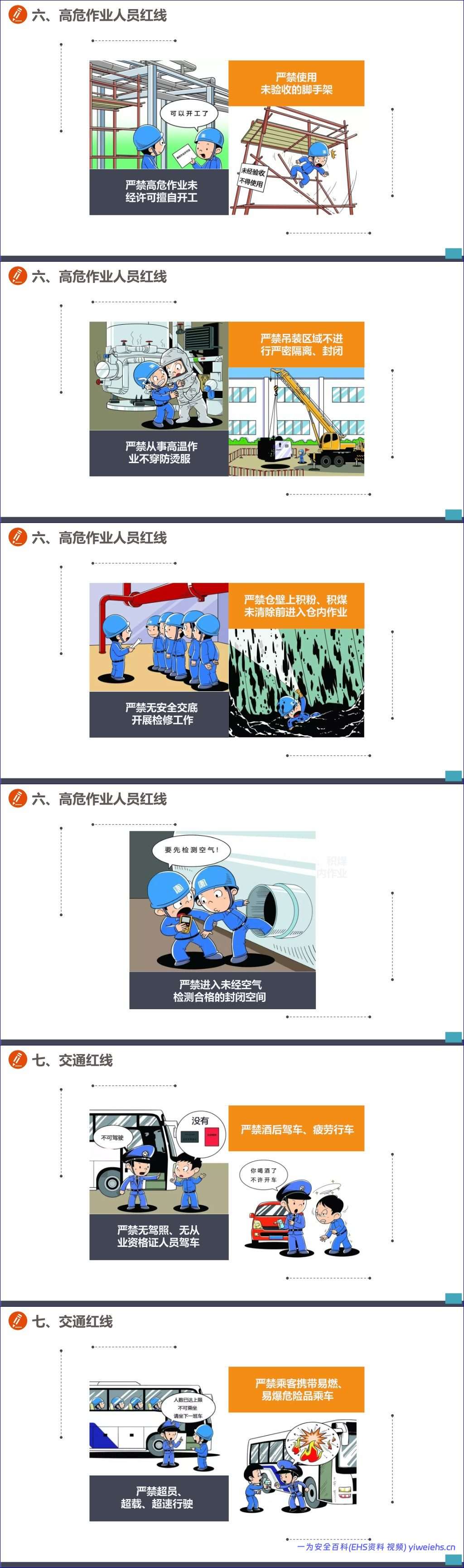 【PPT】行为安全手册