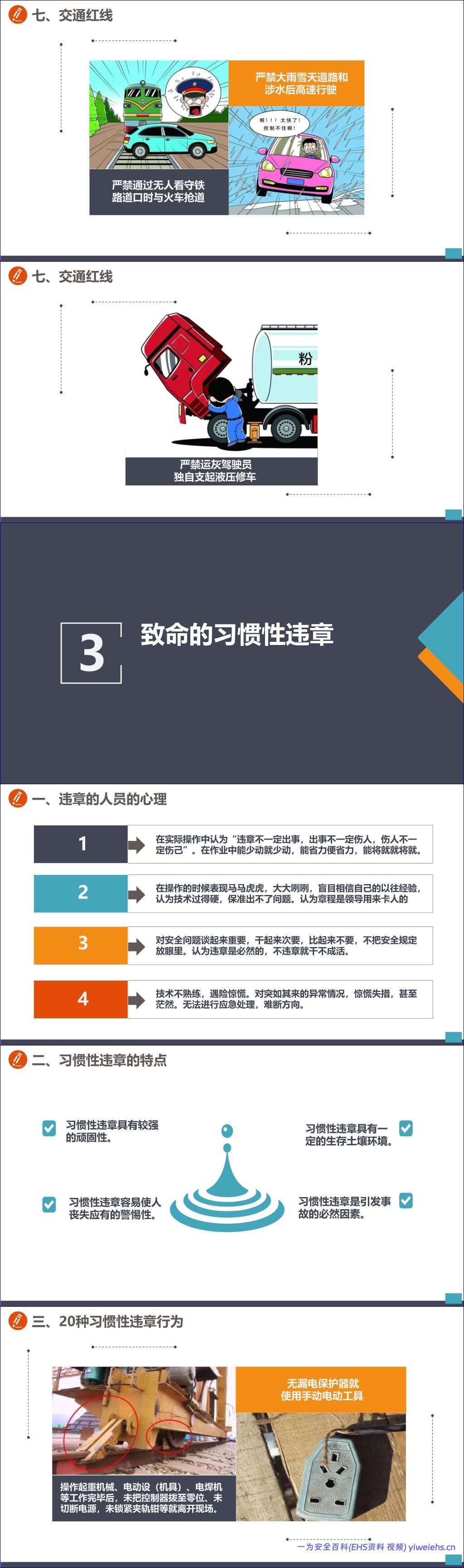 【PPT】行为安全手册