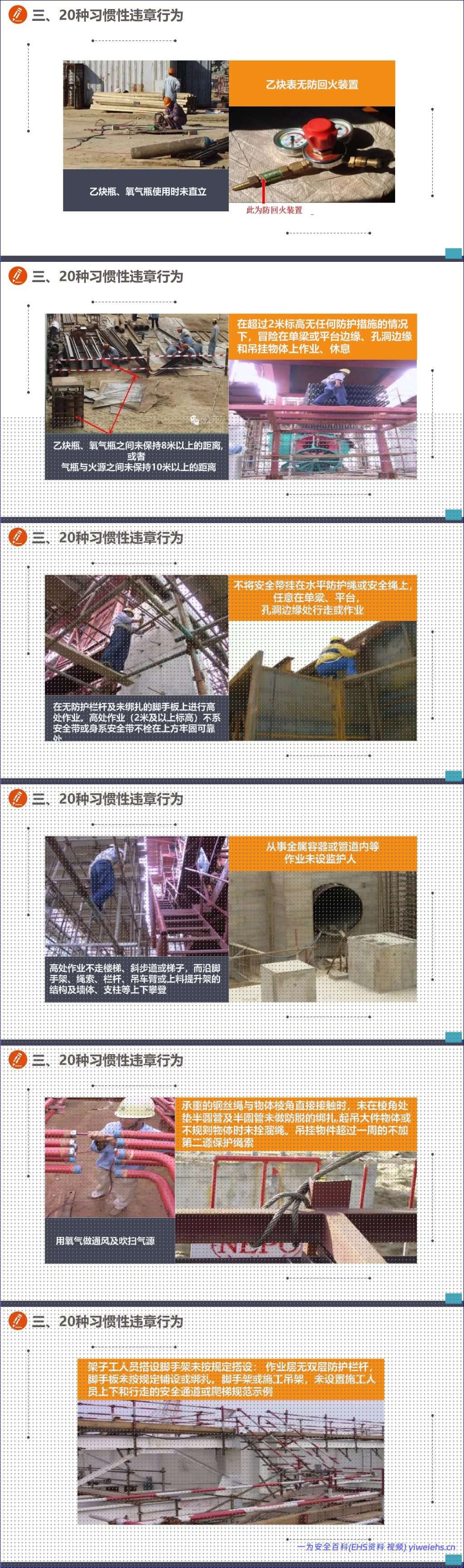 【PPT】行为安全手册