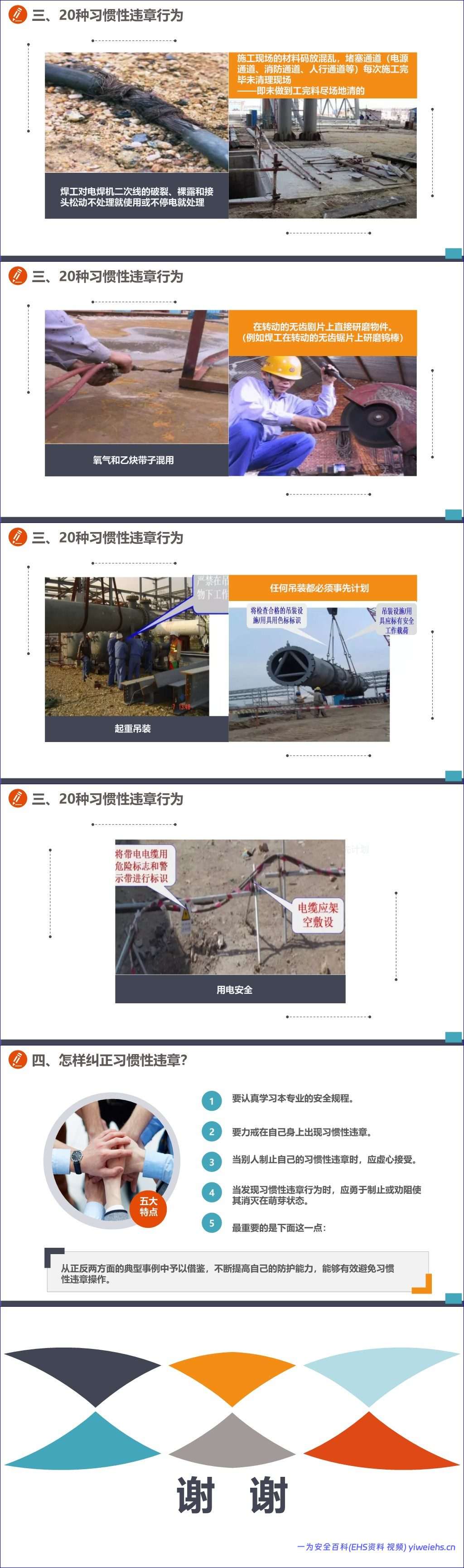 【PPT】行为安全手册