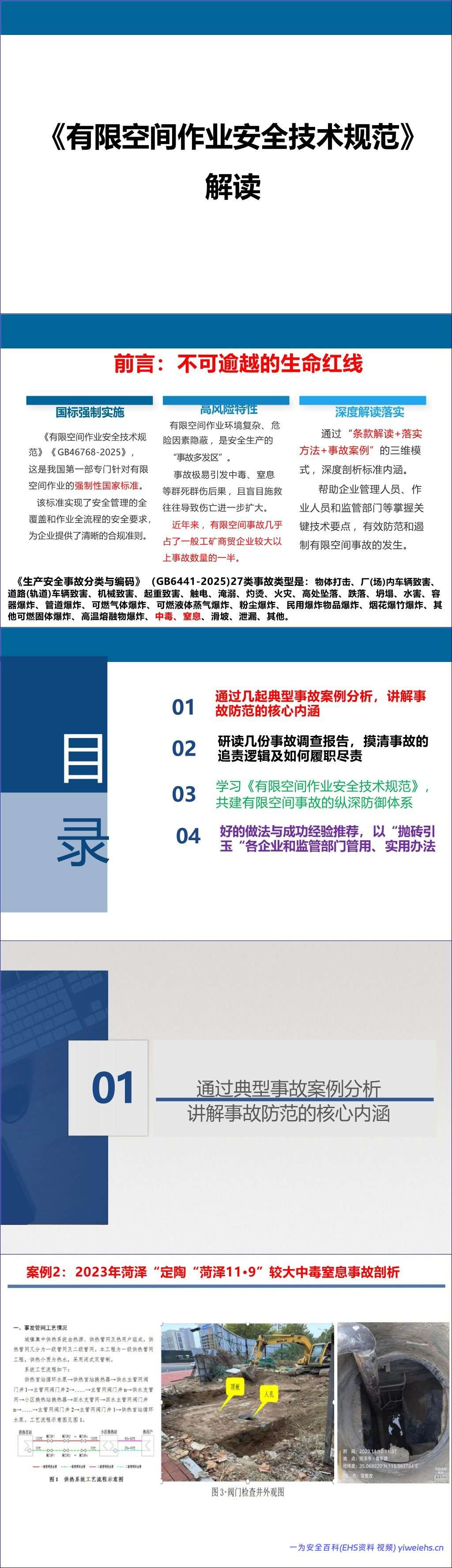 【PPT】《有限空间作业安全技术规范》解读-187页