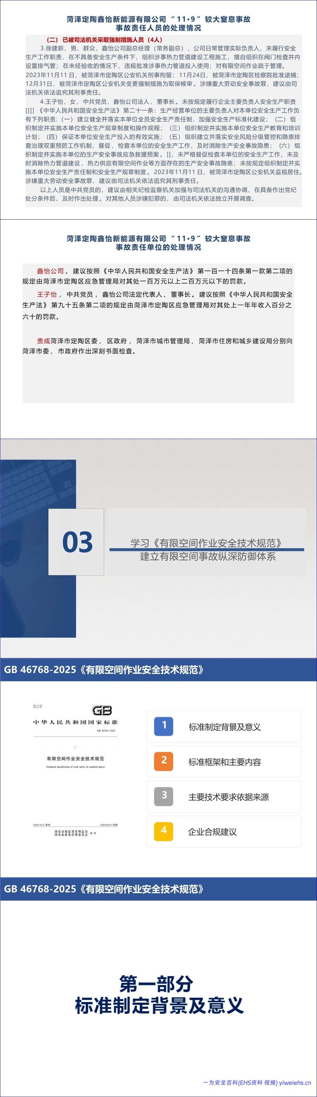 【PPT】《有限空间作业安全技术规范》解读-187页