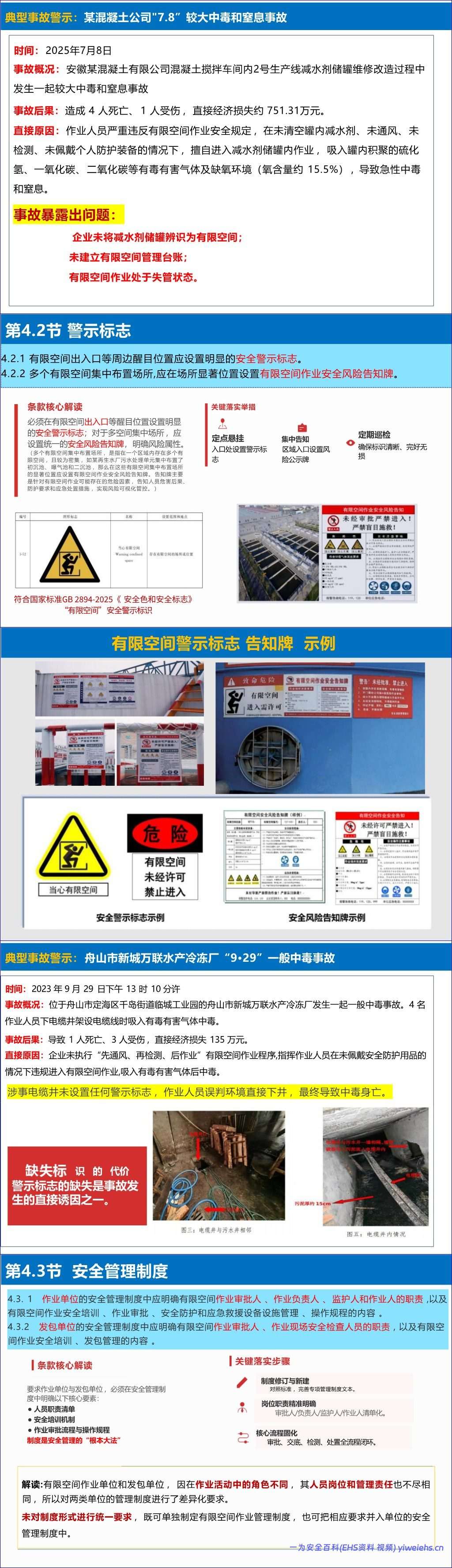 【PPT】《有限空间作业安全技术规范》解读-187页