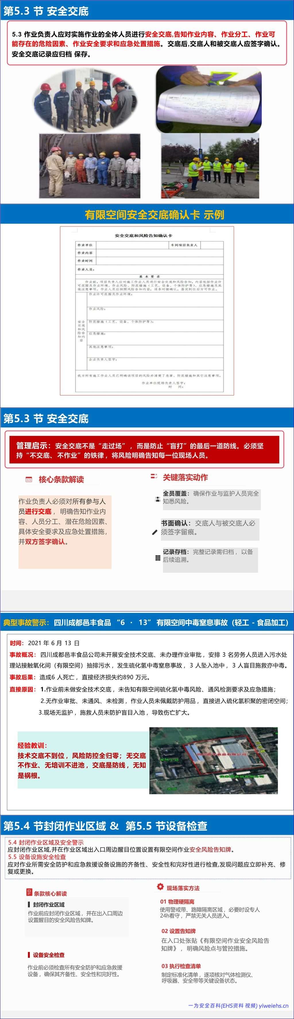 【PPT】《有限空间作业安全技术规范》解读-187页