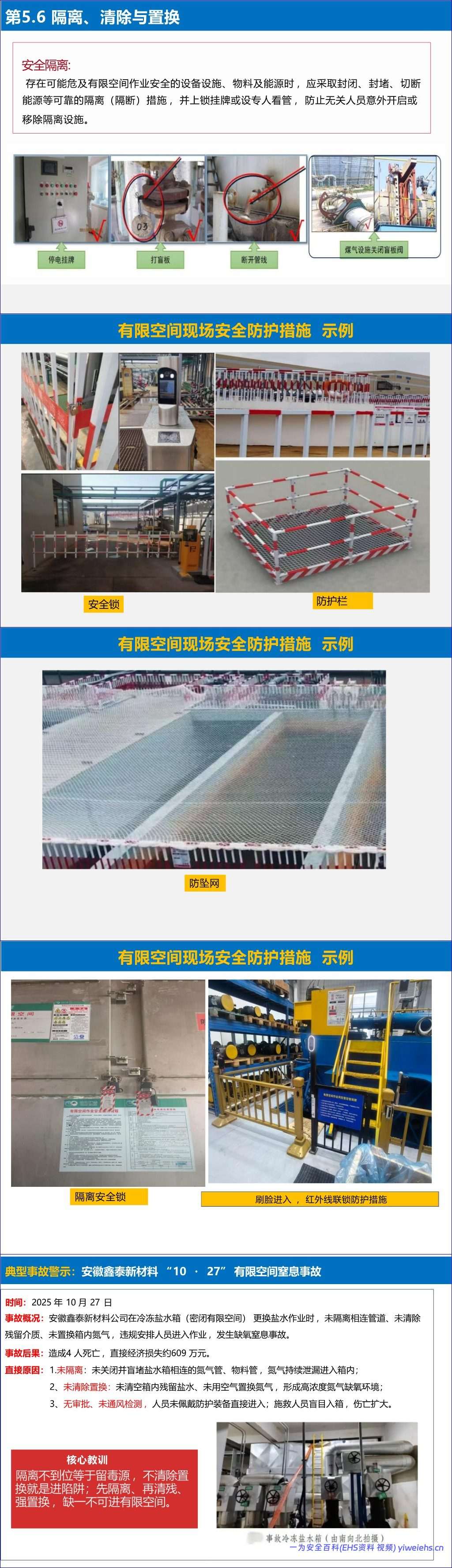 【PPT】《有限空间作业安全技术规范》解读-187页