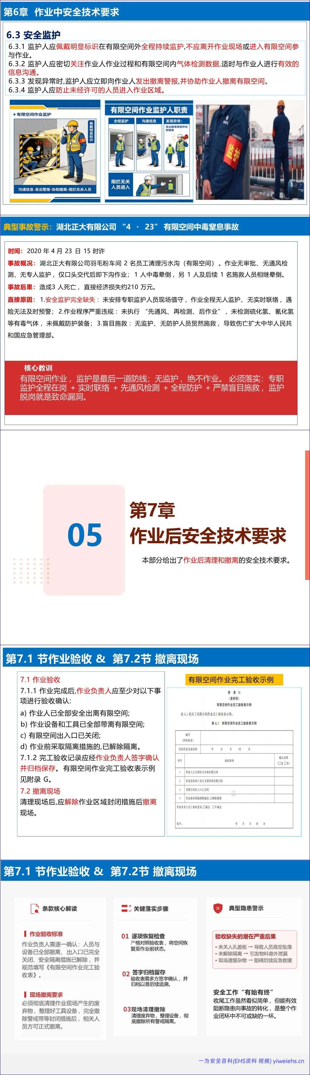 【PPT】《有限空间作业安全技术规范》解读-187页
