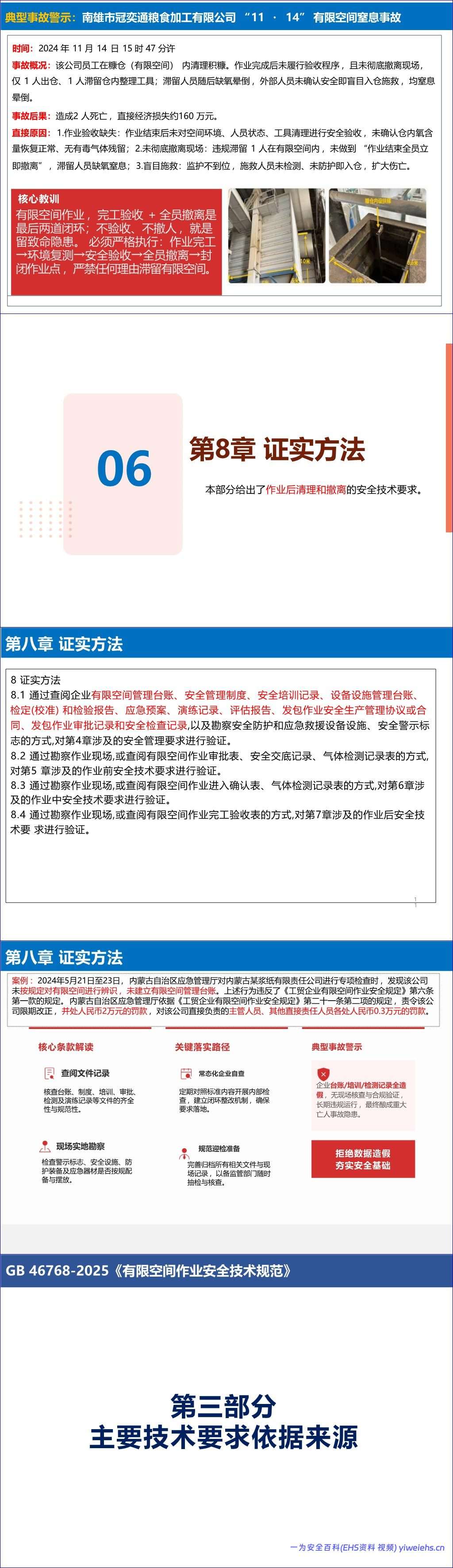【PPT】《有限空间作业安全技术规范》解读-187页
