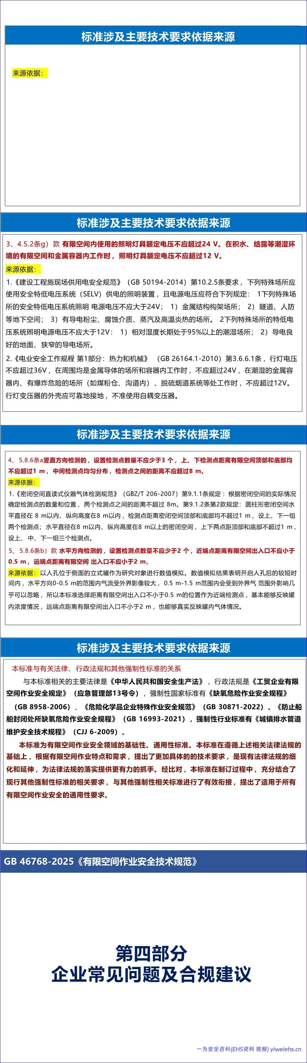 【PPT】《有限空间作业安全技术规范》解读-187页