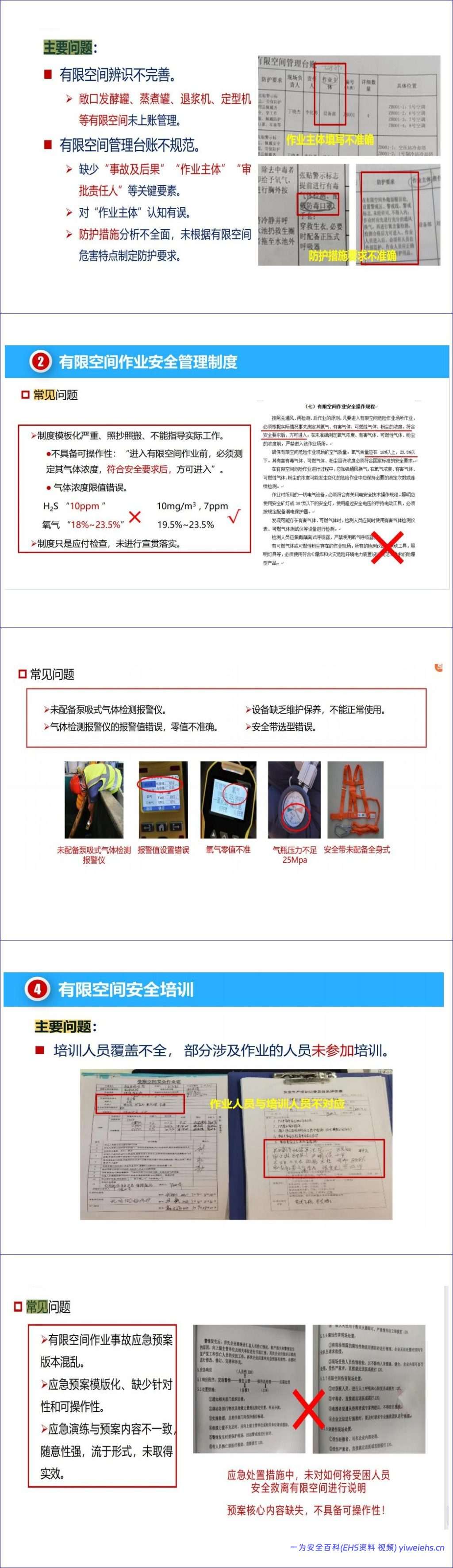 【PPT】《有限空间作业安全技术规范》解读-187页
