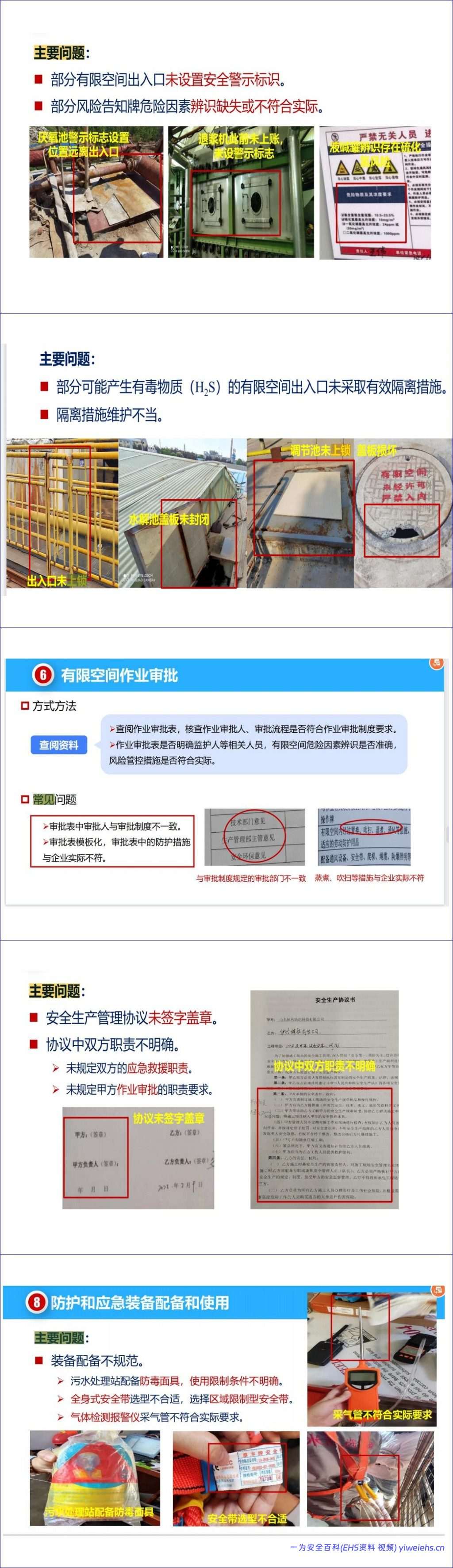 【PPT】《有限空间作业安全技术规范》解读-187页