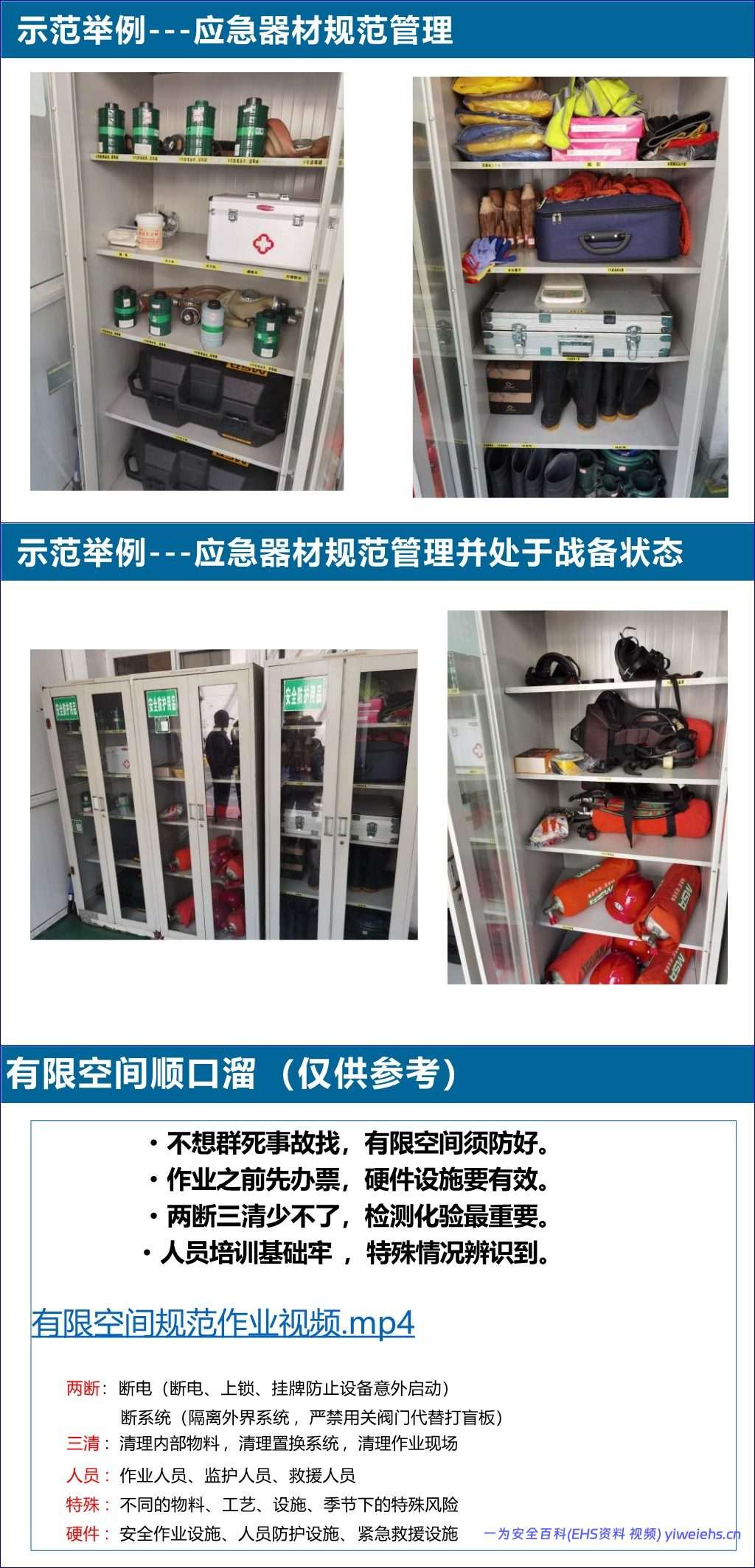 【PPT】《有限空间作业安全技术规范》解读-187页