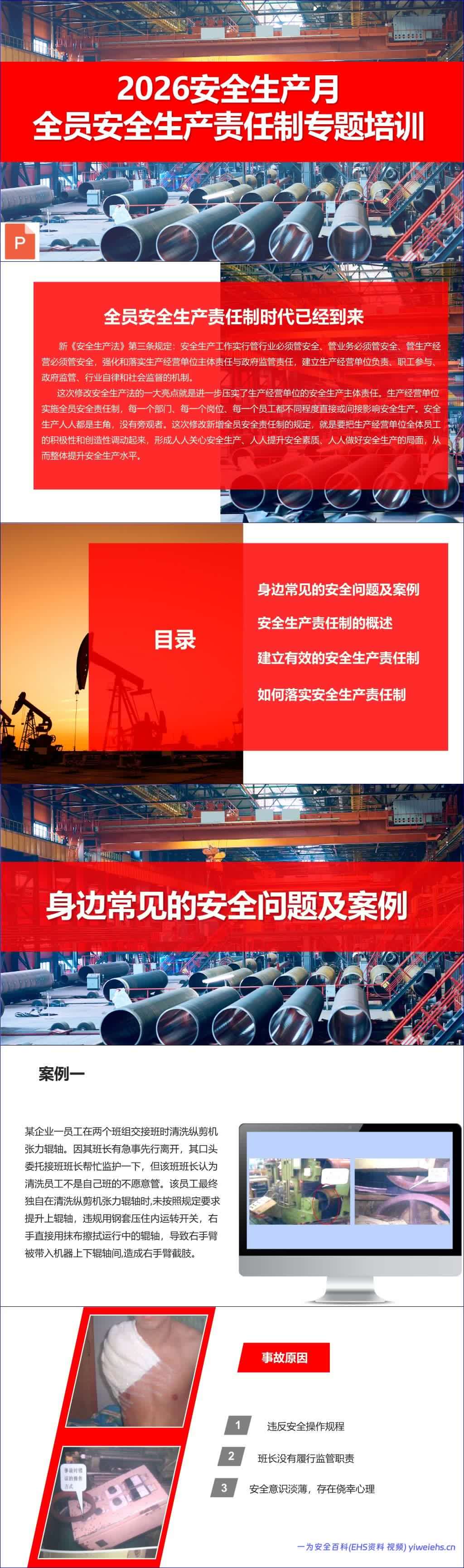 【PPT】2026安全生产月全员安全生产责任制专题培训(54页)