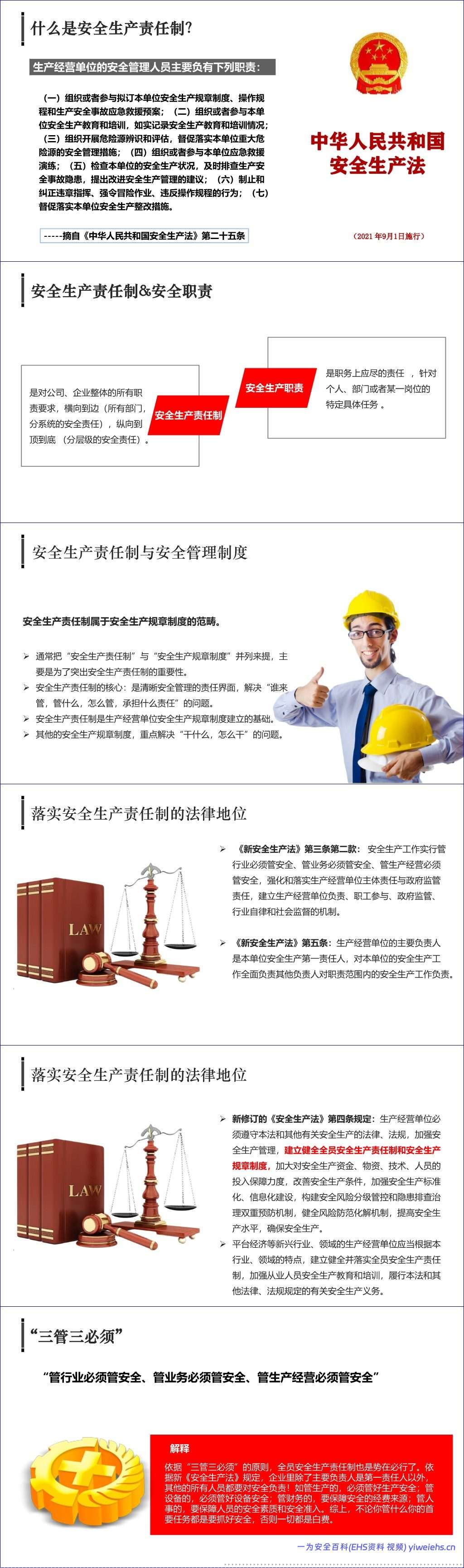 【PPT】2026安全生产月全员安全生产责任制专题培训(54页)
