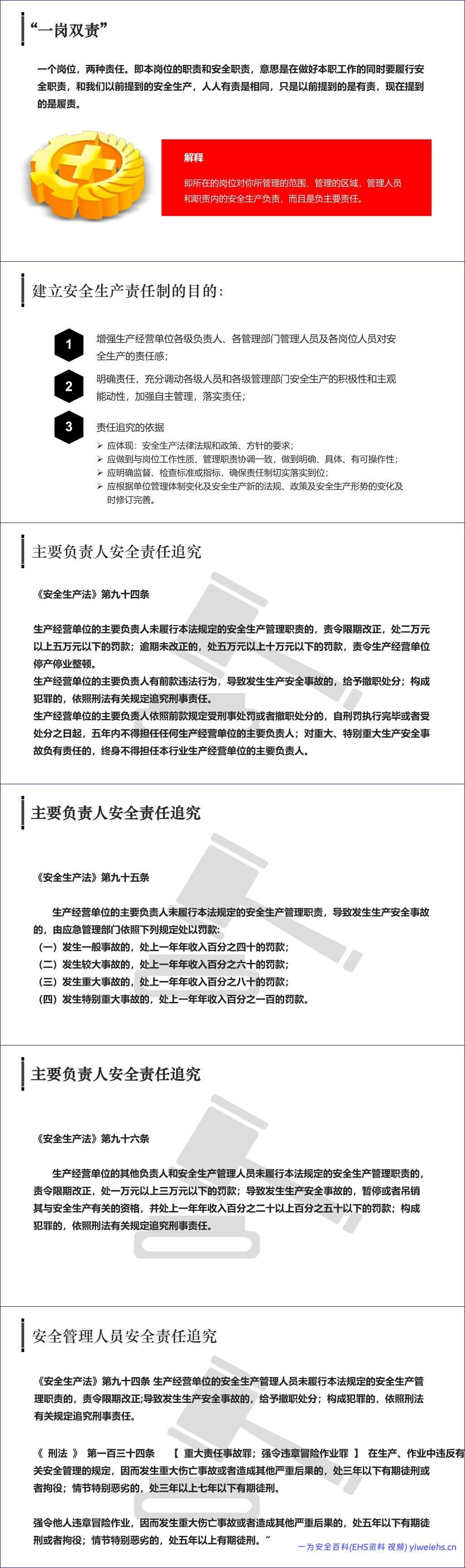 【PPT】2026安全生产月全员安全生产责任制专题培训(54页)
