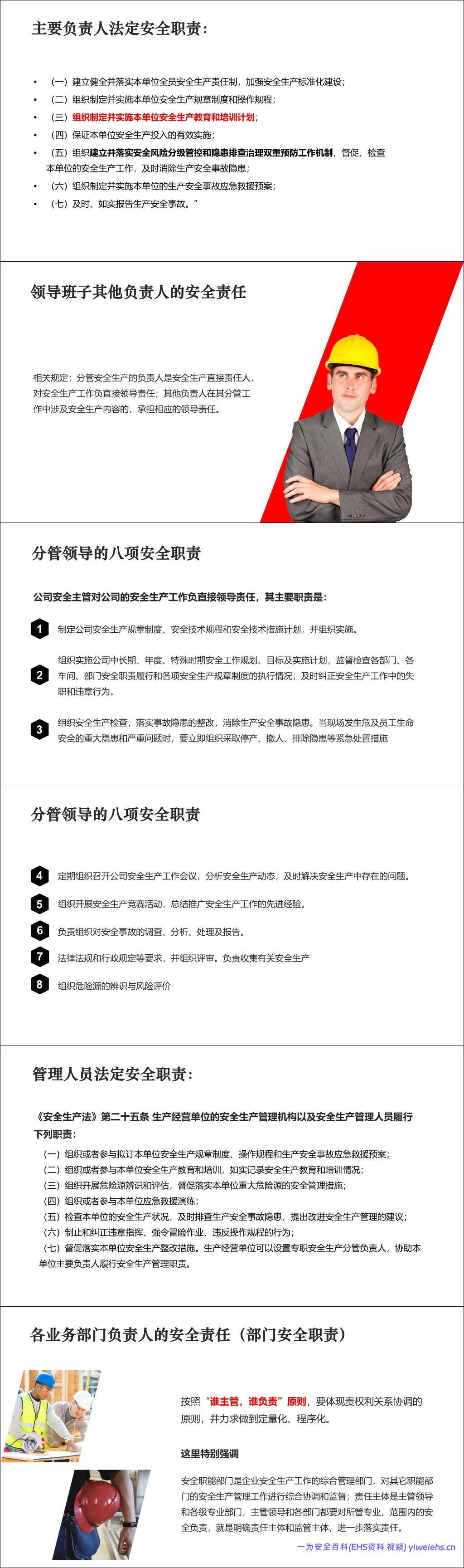 【PPT】2026安全生产月全员安全生产责任制专题培训(54页)