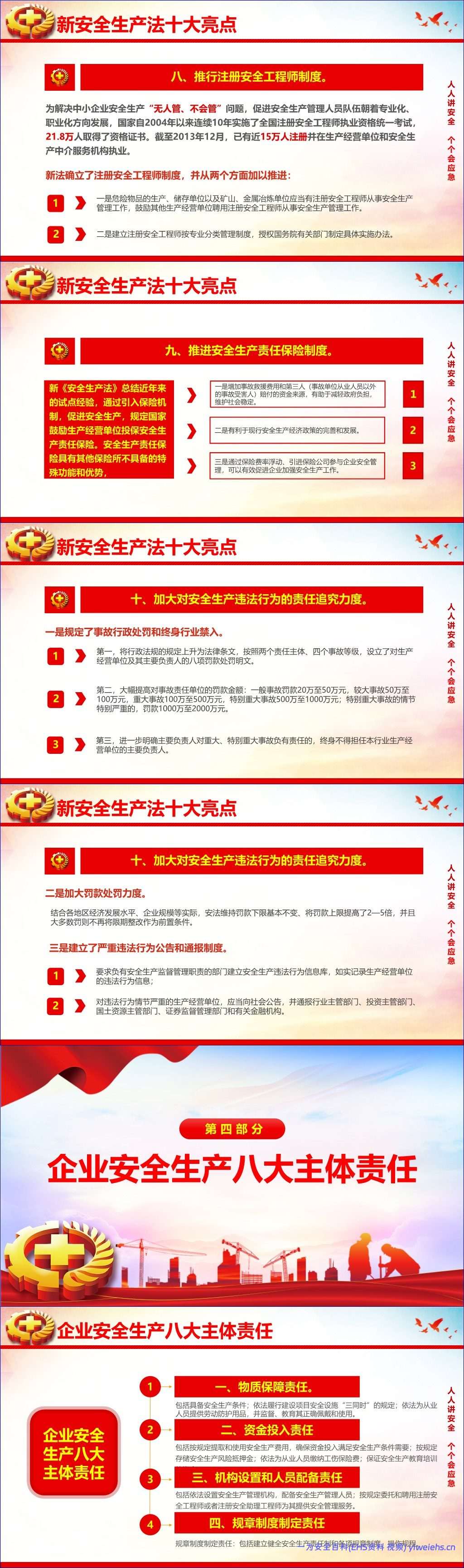 【PPT】2026年第25个全国安全生产月主题培训课件