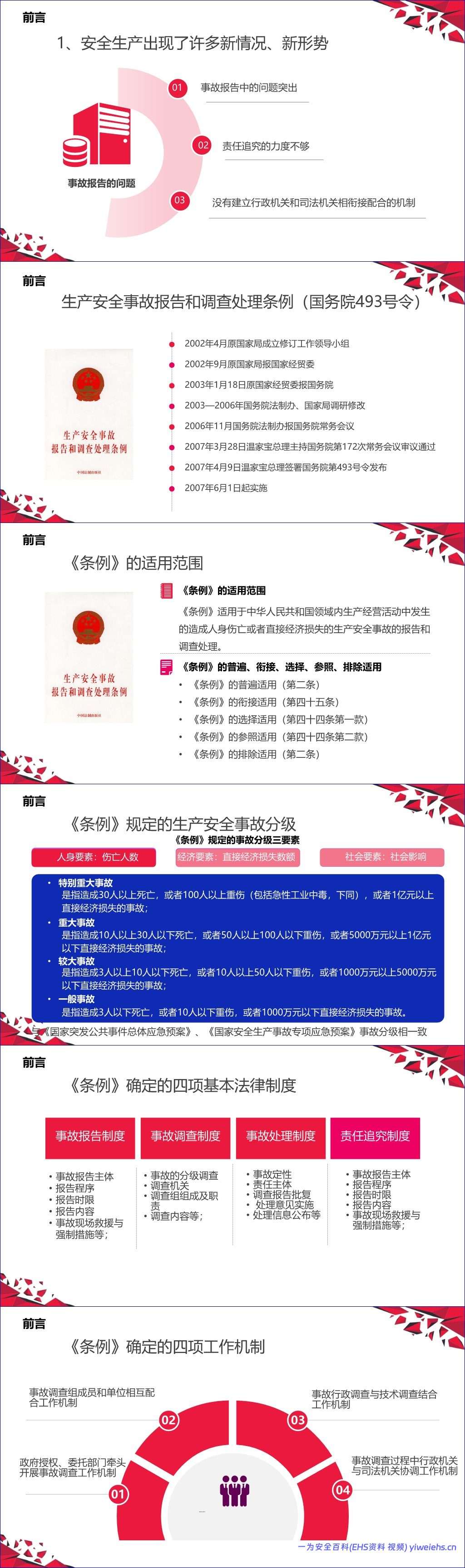 【PPT】2026年事故预防管理手册