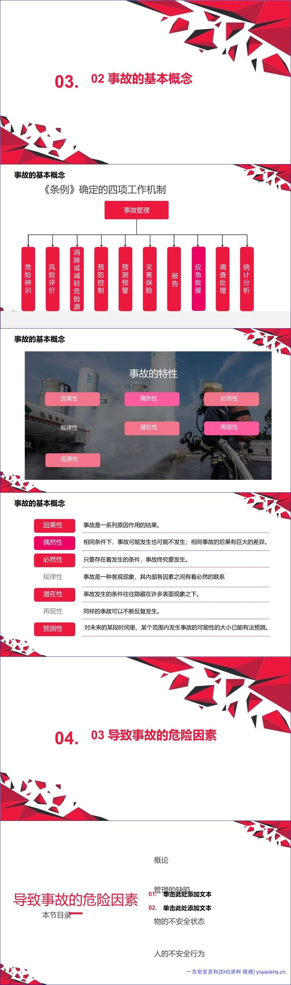 【PPT】2026年事故预防管理手册