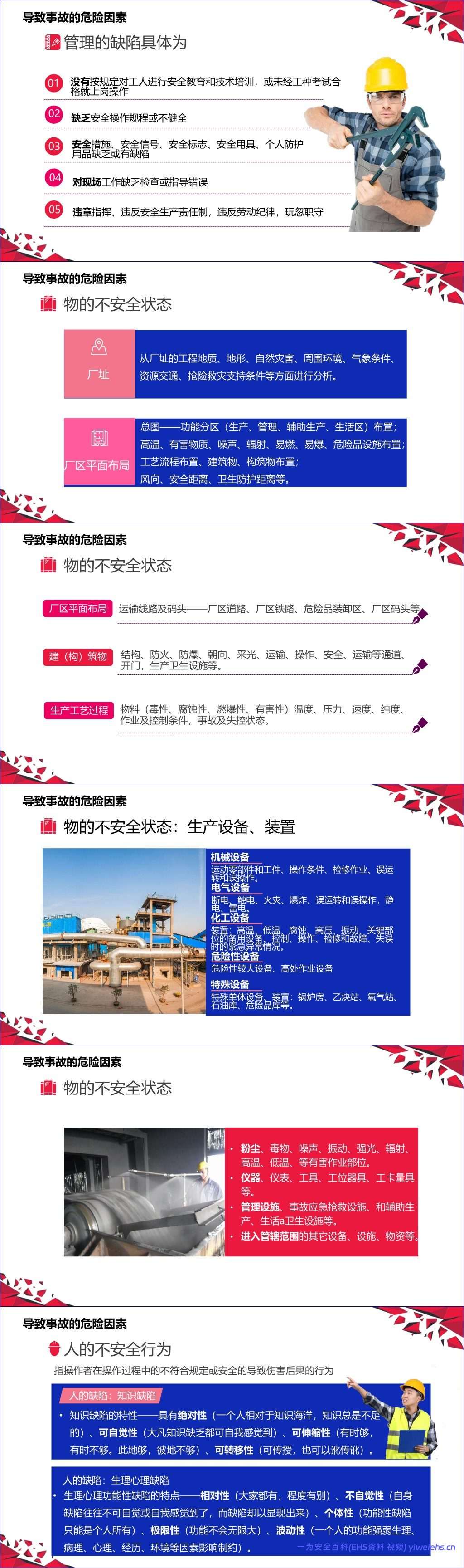 【PPT】2026年事故预防管理手册
