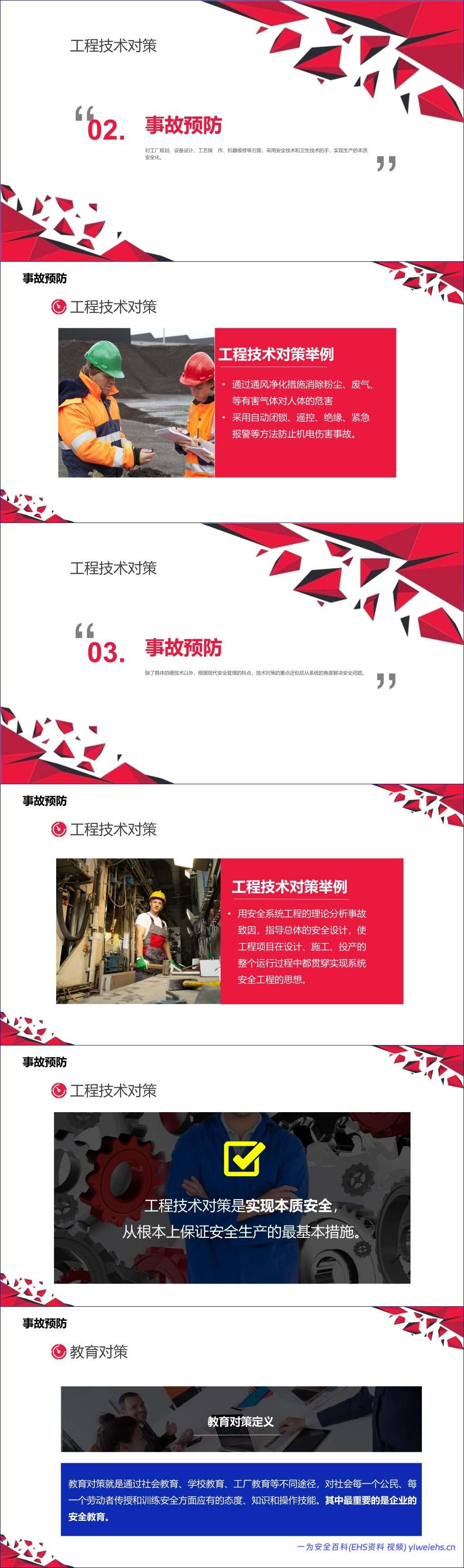【PPT】2026年事故预防管理手册