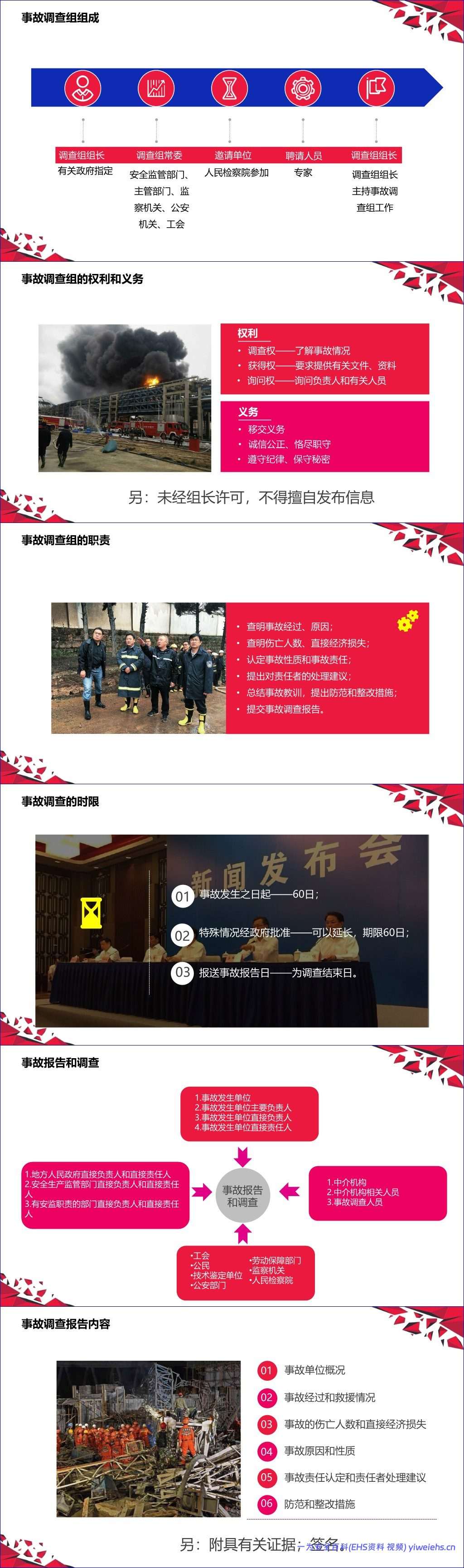 【PPT】2026年事故预防管理手册