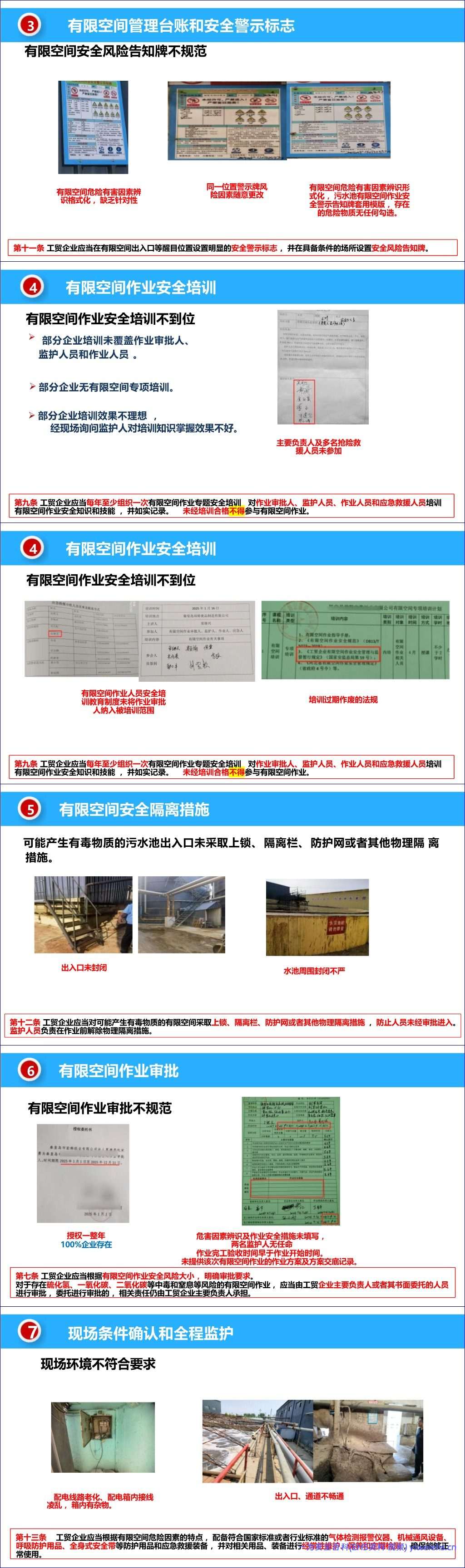 【PPT】工贸重点企业有限空间作业专家指导帮扶讲评反馈培训