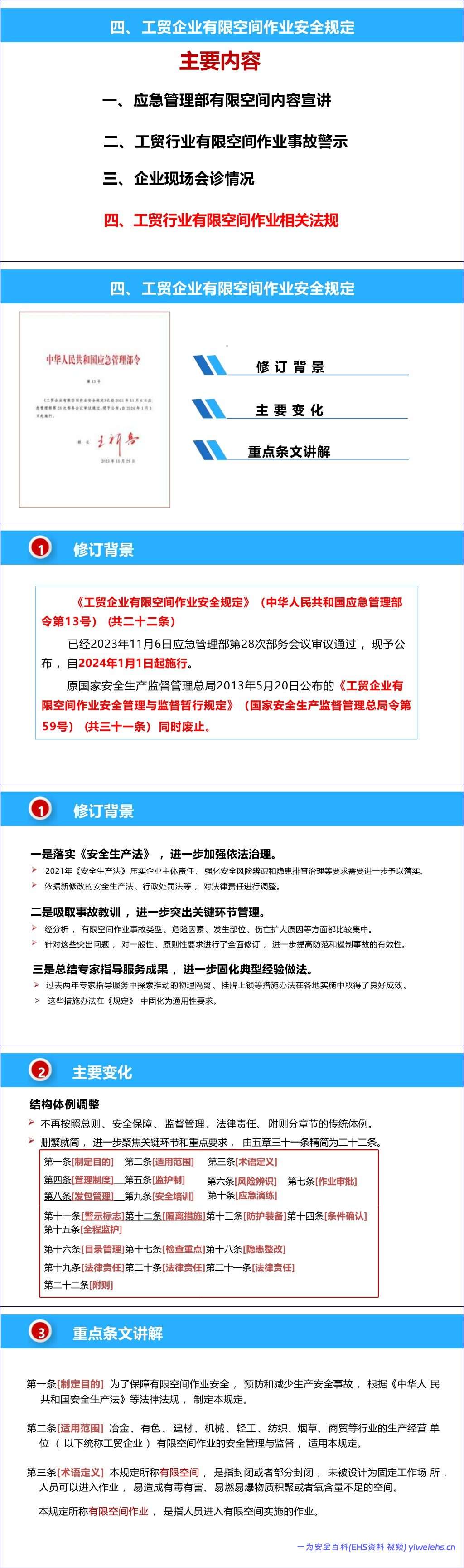 【PPT】工贸重点企业有限空间作业专家指导帮扶讲评反馈培训