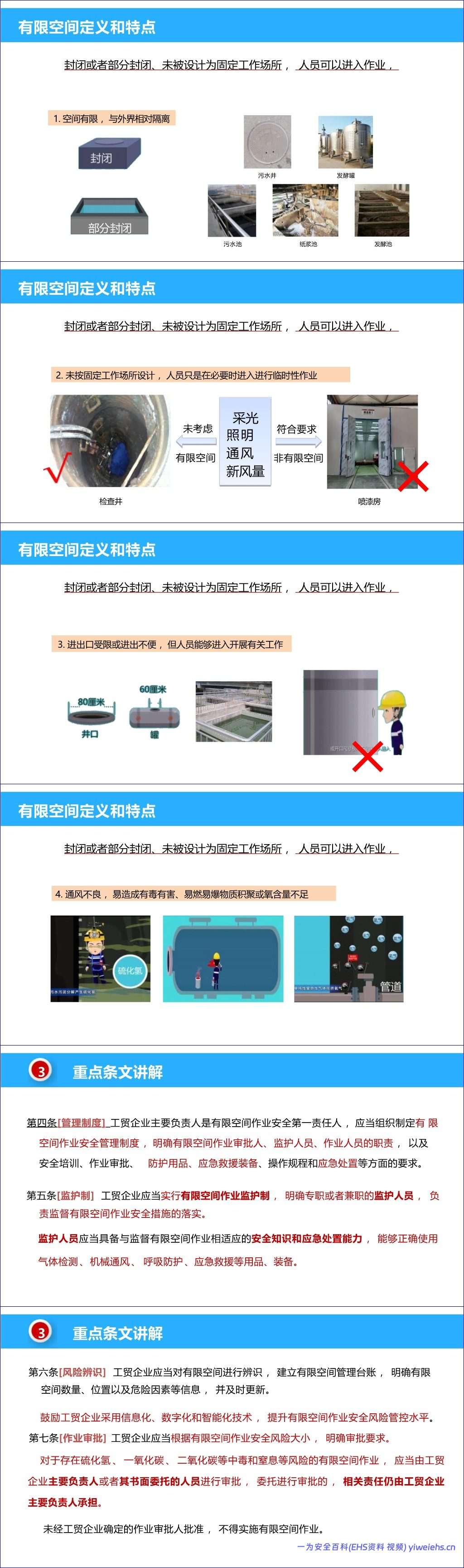 【PPT】工贸重点企业有限空间作业专家指导帮扶讲评反馈培训