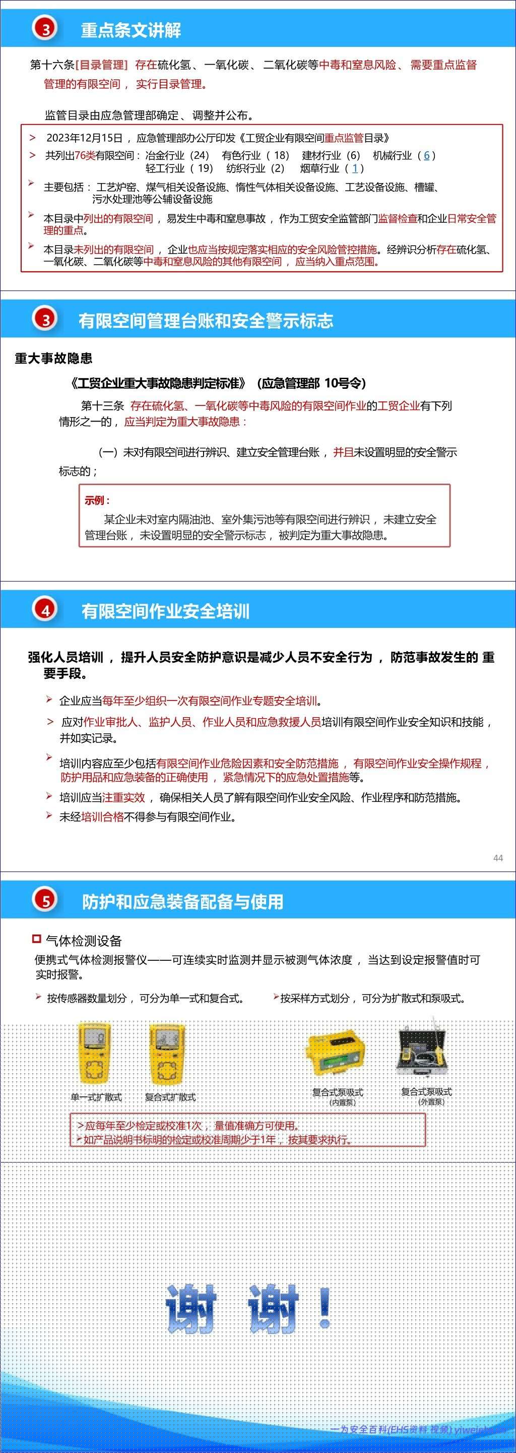 【PPT】工贸重点企业有限空间作业专家指导帮扶讲评反馈培训