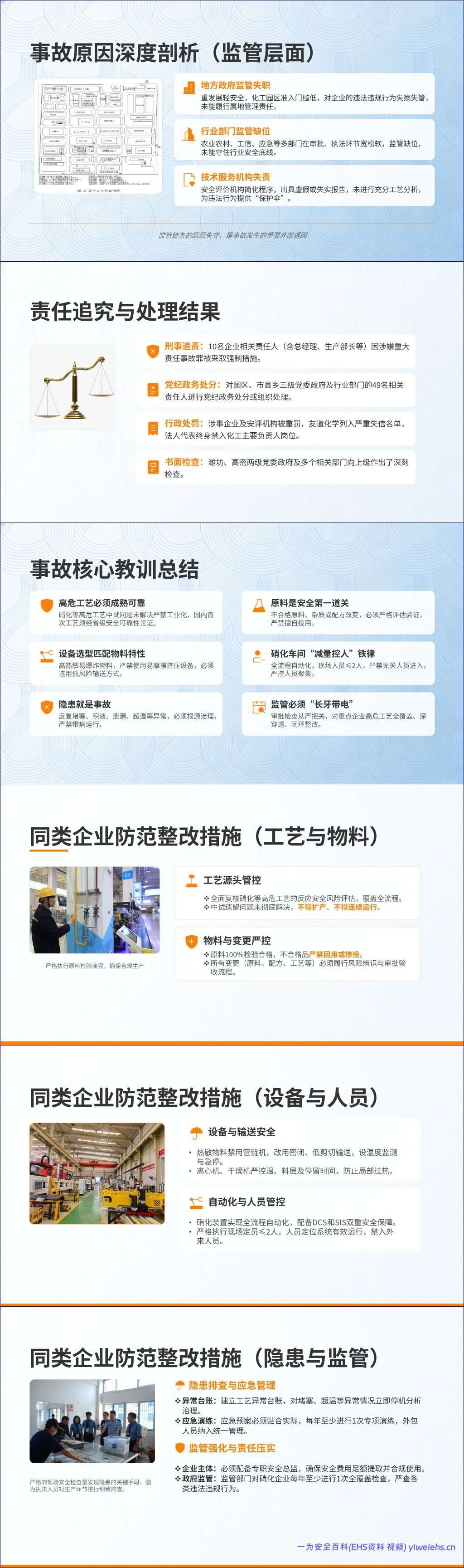 【PPT】山东高密友道化学爆炸事故案例分析
