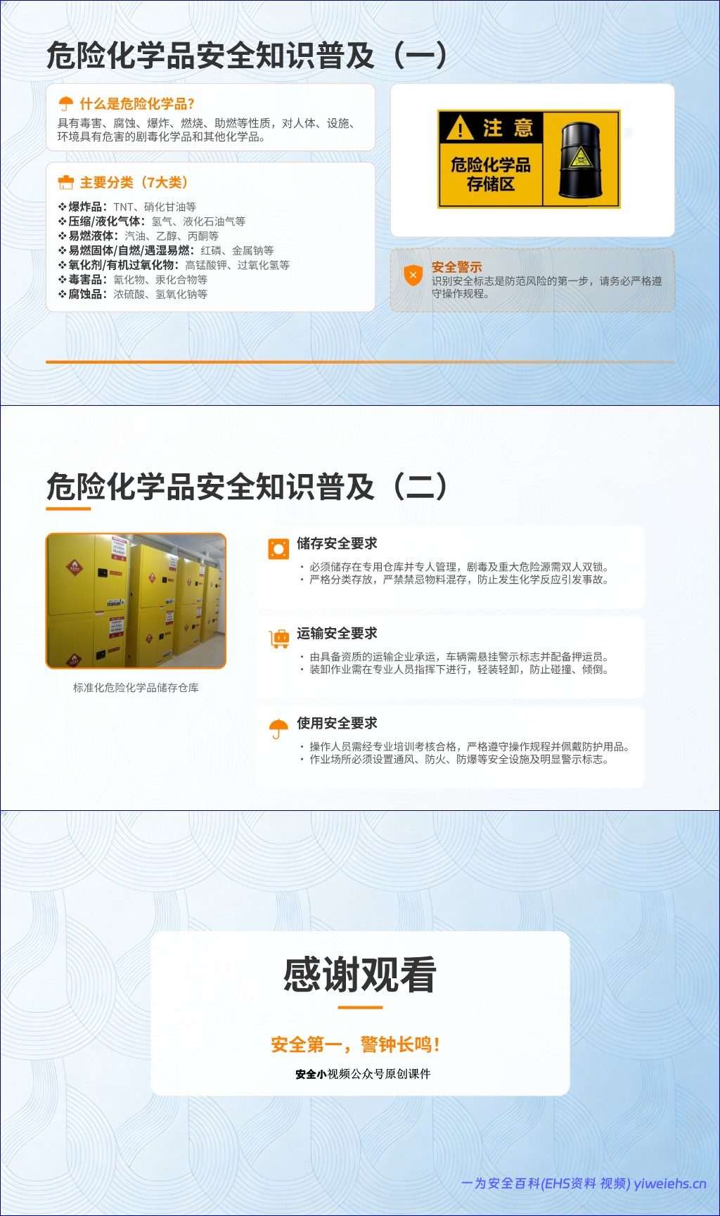 【PPT】山东高密友道化学爆炸事故案例分析