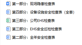 【Word+Excel】隐患排查,设备设施等各类安全检查表格汇总