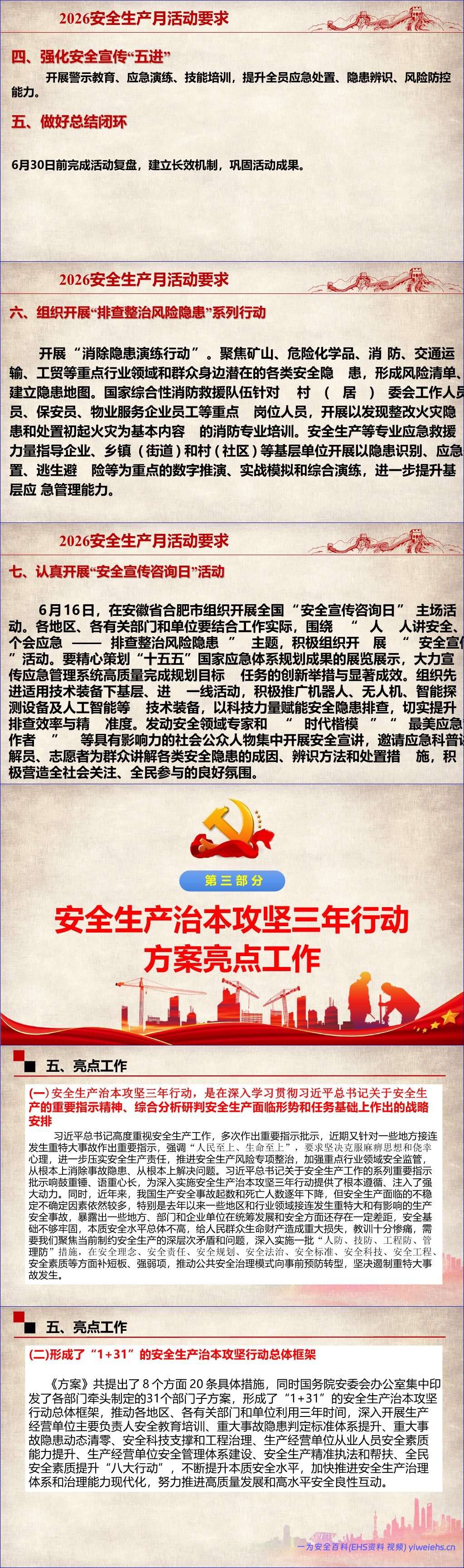 【PPT】2026安全生产月动员培训课件88页