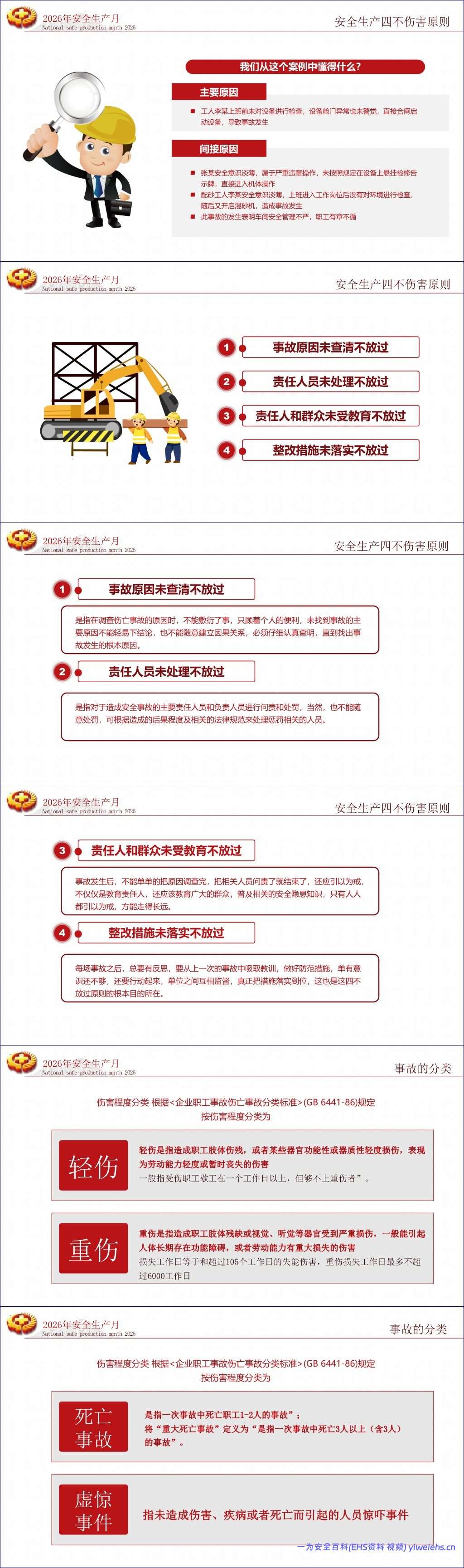【PPT】2026安全生产月主题课件培训-58页