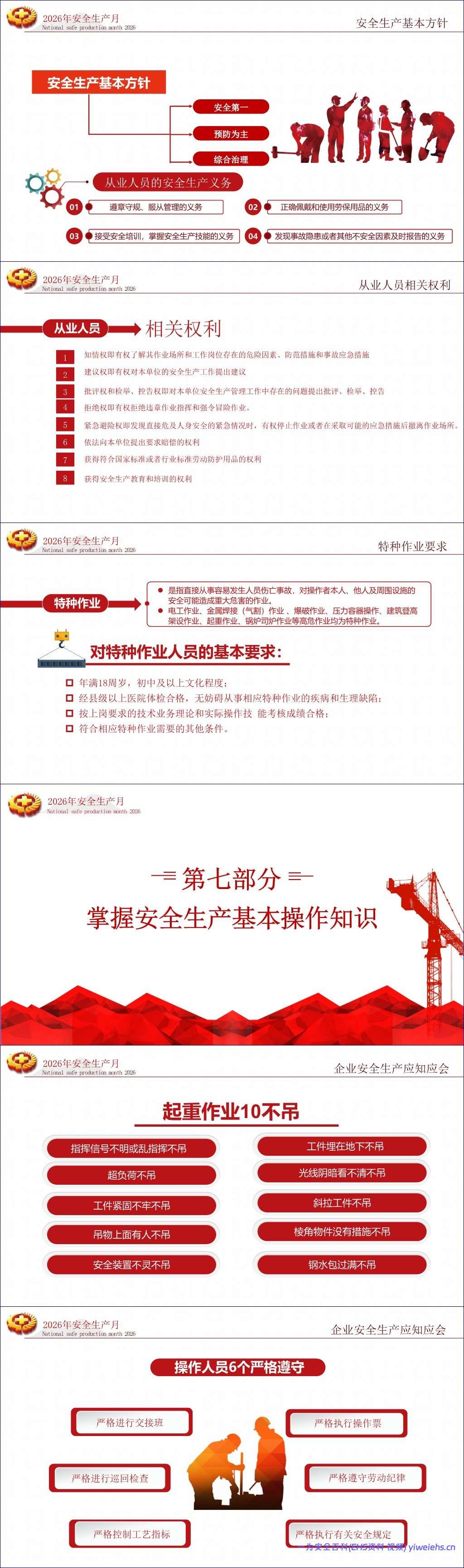 【PPT】2026安全生产月主题课件培训-58页