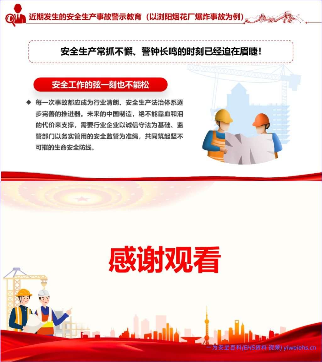 【PPT】2026年全国“安全生产月”安全生产培训-32页