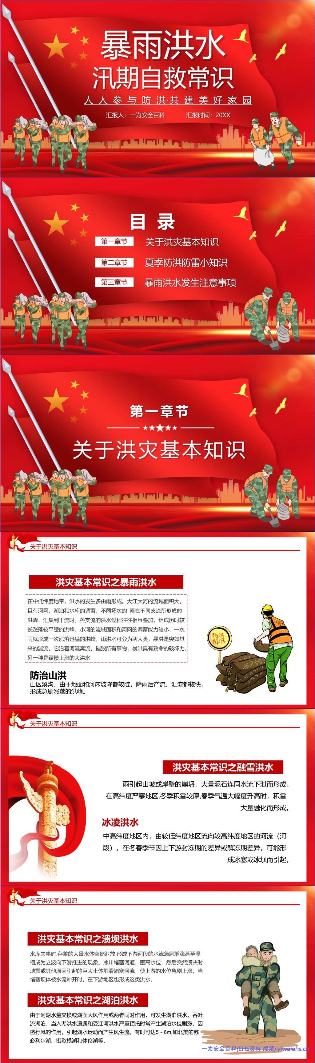 【PPT】夏季汛期安全知识宣讲