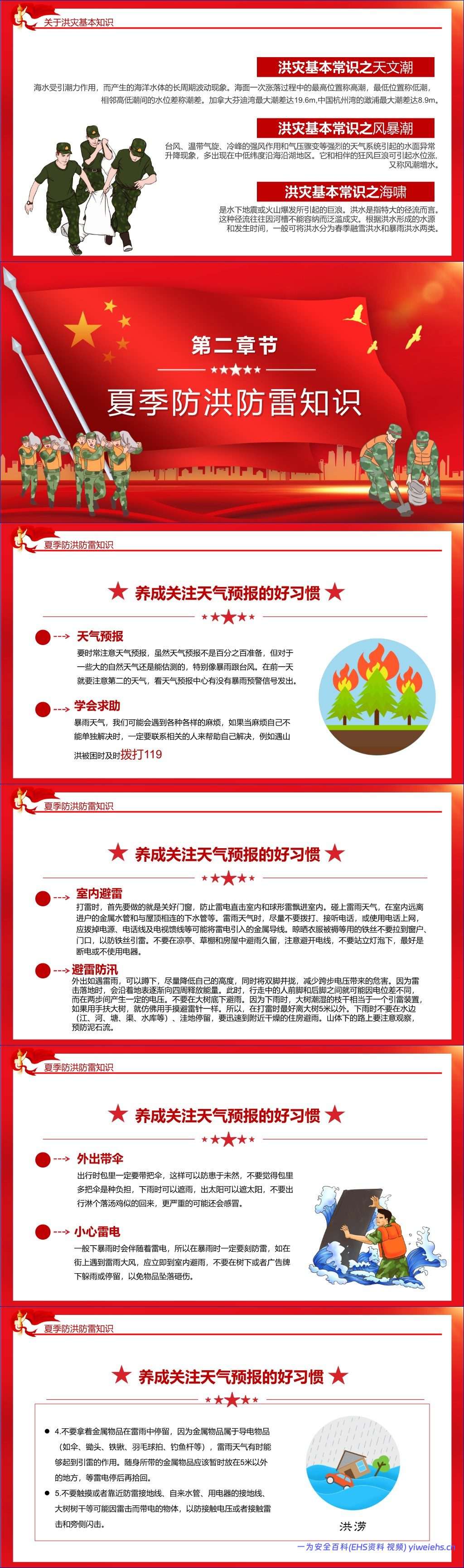 【PPT】夏季汛期安全知识宣讲
