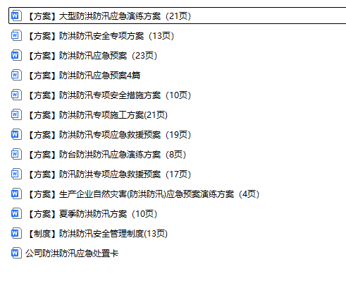 【WORD】防洪防汛应急预案