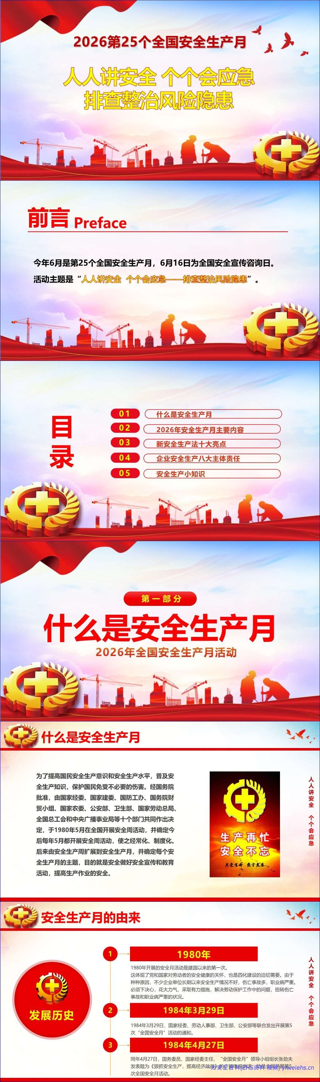 【PPT】2026安全生产月主题课件:人人讲安全、个个会应急—排查整治风险隐患