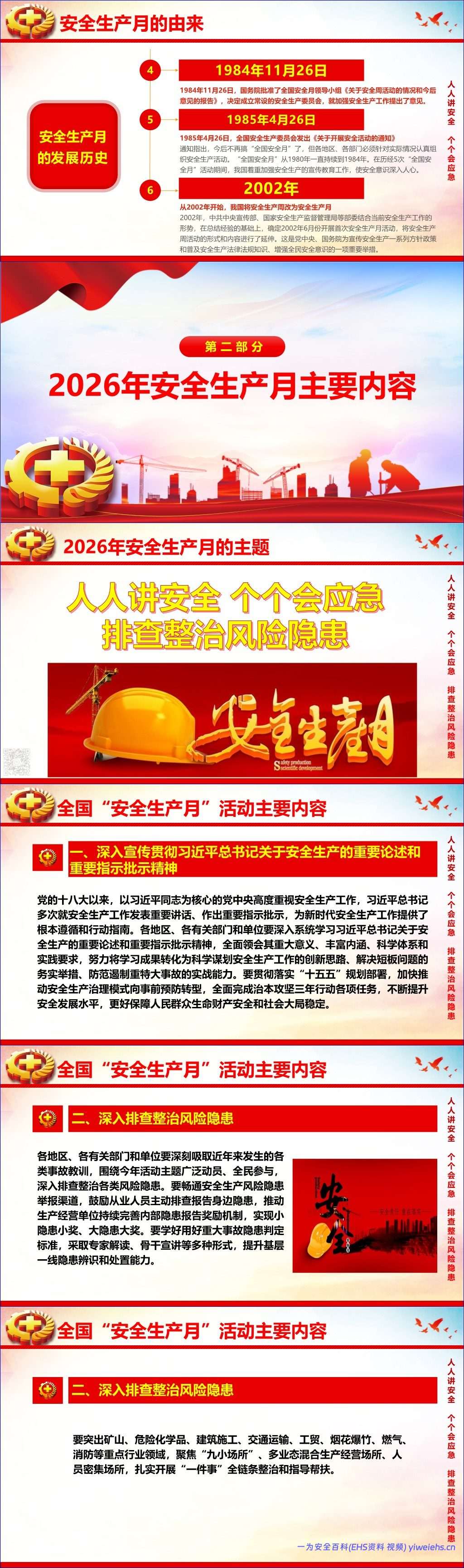 【PPT】2026安全生产月主题课件:人人讲安全、个个会应急—排查整治风险隐患