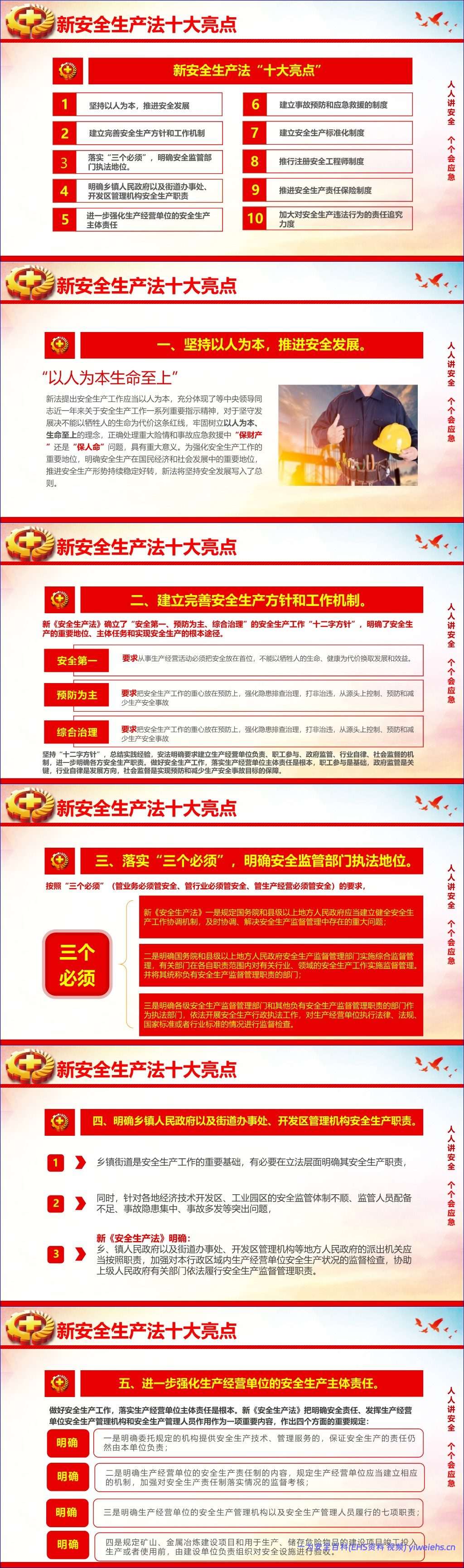 【PPT】2026安全生产月主题课件:人人讲安全、个个会应急—排查整治风险隐患