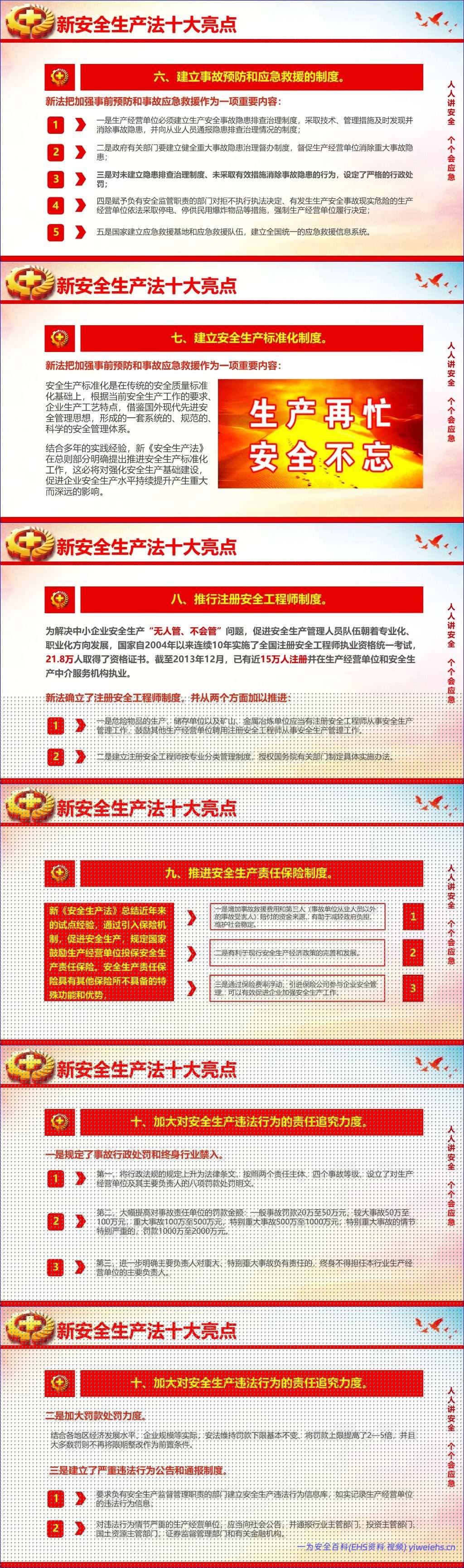 【PPT】2026安全生产月主题课件:人人讲安全、个个会应急—排查整治风险隐患