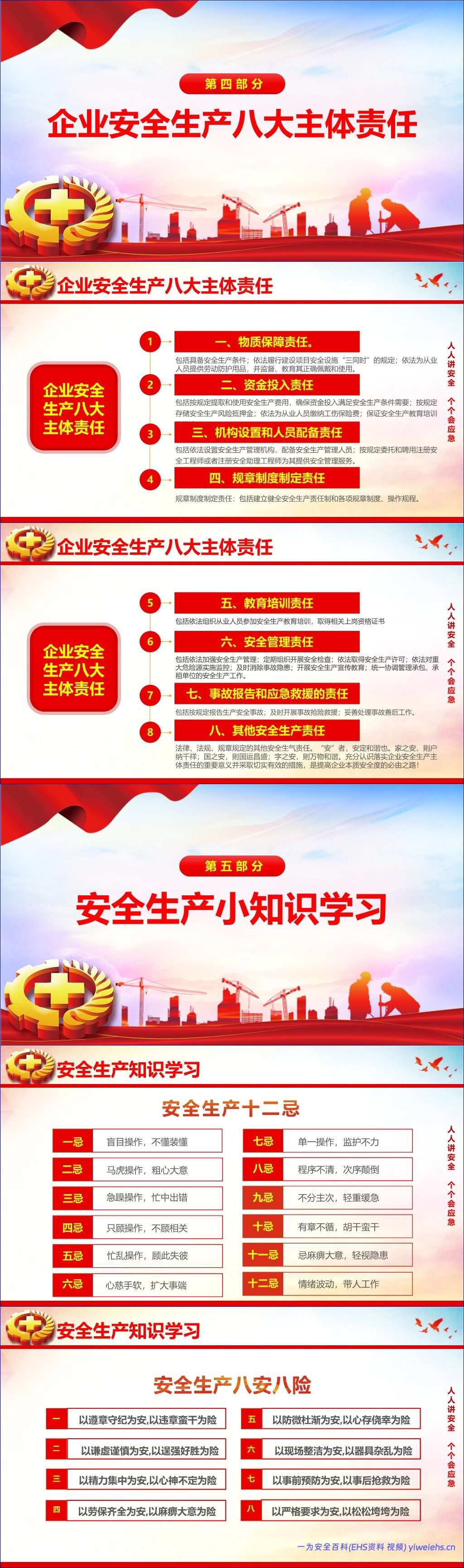 【PPT】2026安全生产月主题课件:人人讲安全、个个会应急—排查整治风险隐患