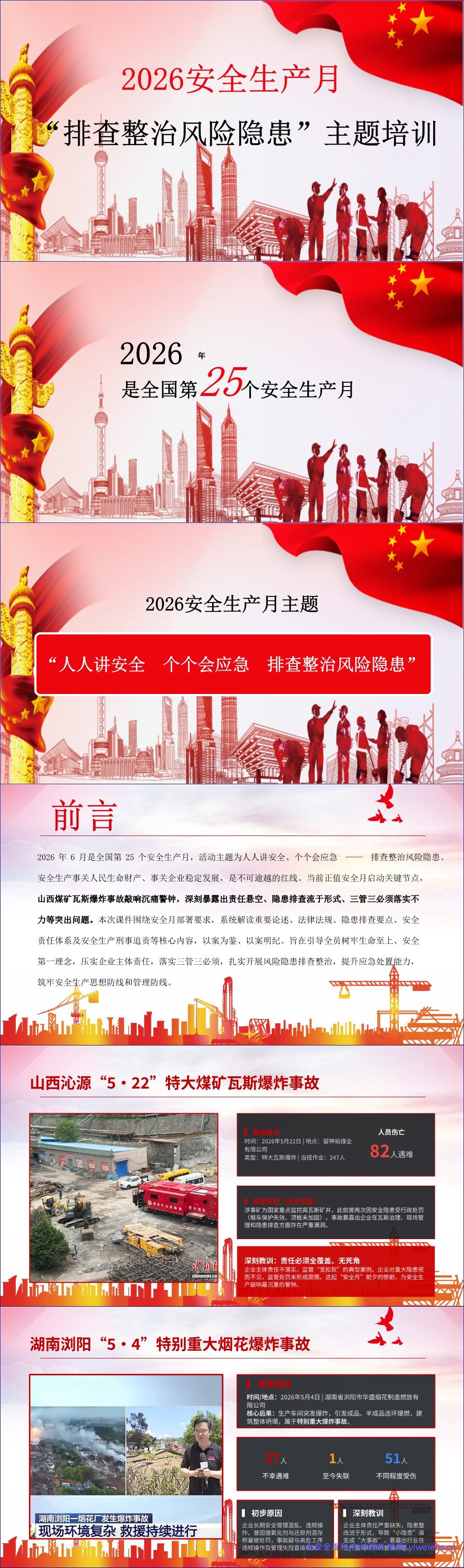 【PPT】2026年安全生产月活动主题宣贯(附2026年3起典型事故案例)-57页