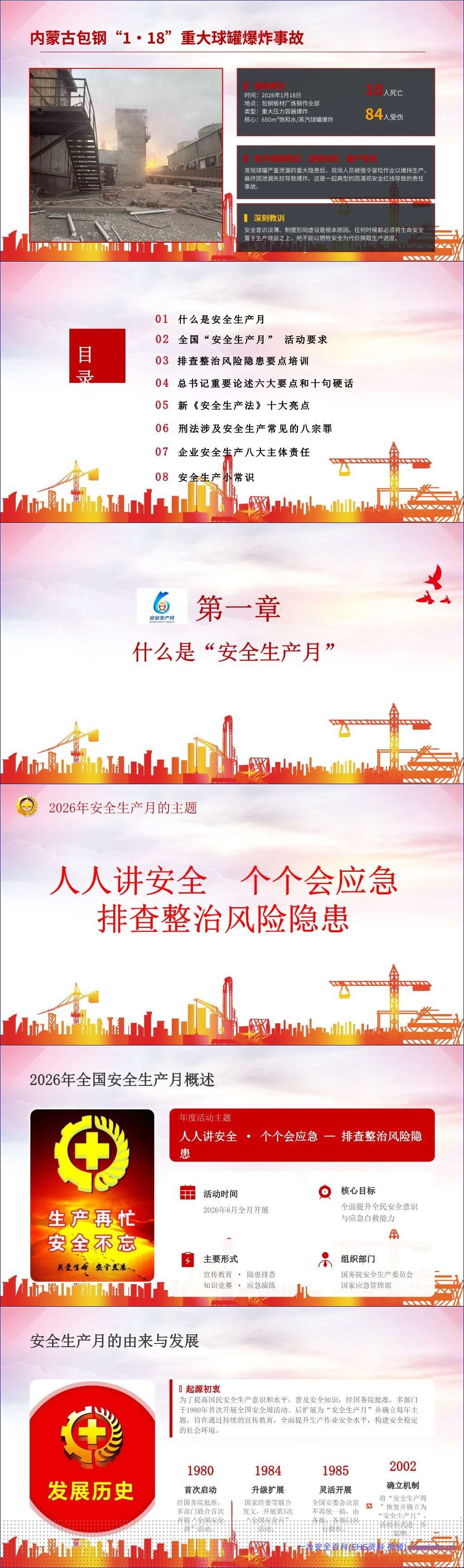 【PPT】2026年安全生产月活动主题宣贯(附2026年3起典型事故案例)-57页