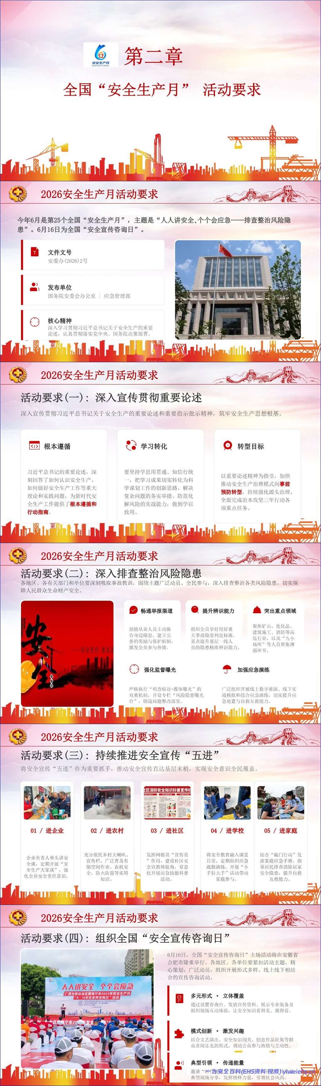 【PPT】2026年安全生产月活动主题宣贯(附2026年3起典型事故案例)-57页