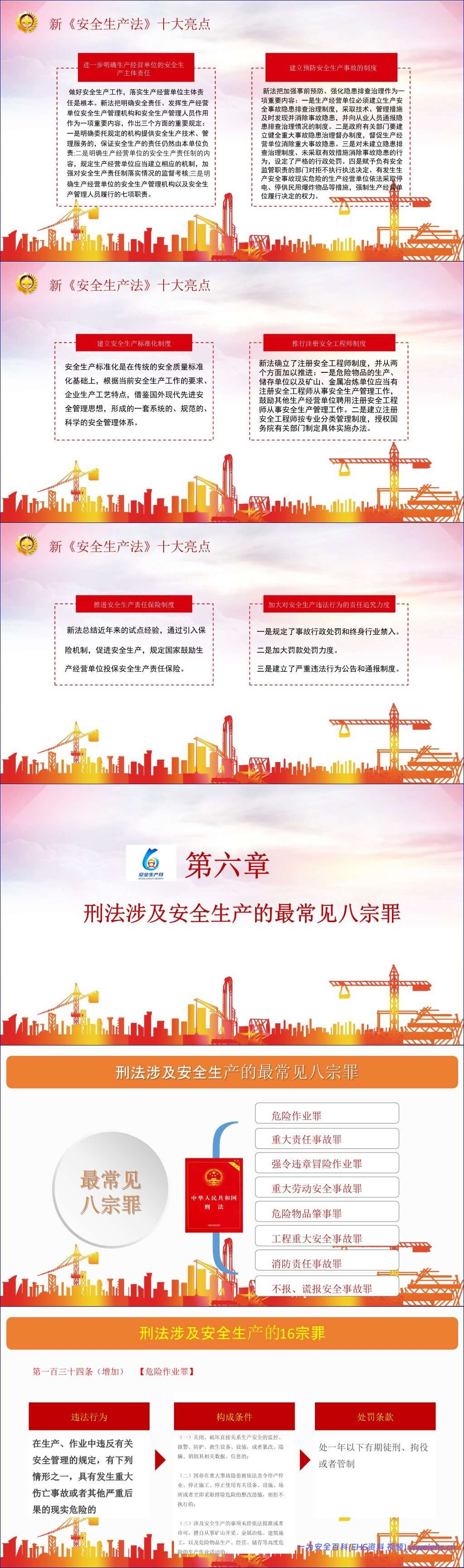【PPT】2026年安全生产月活动主题宣贯(附2026年3起典型事故案例)-57页