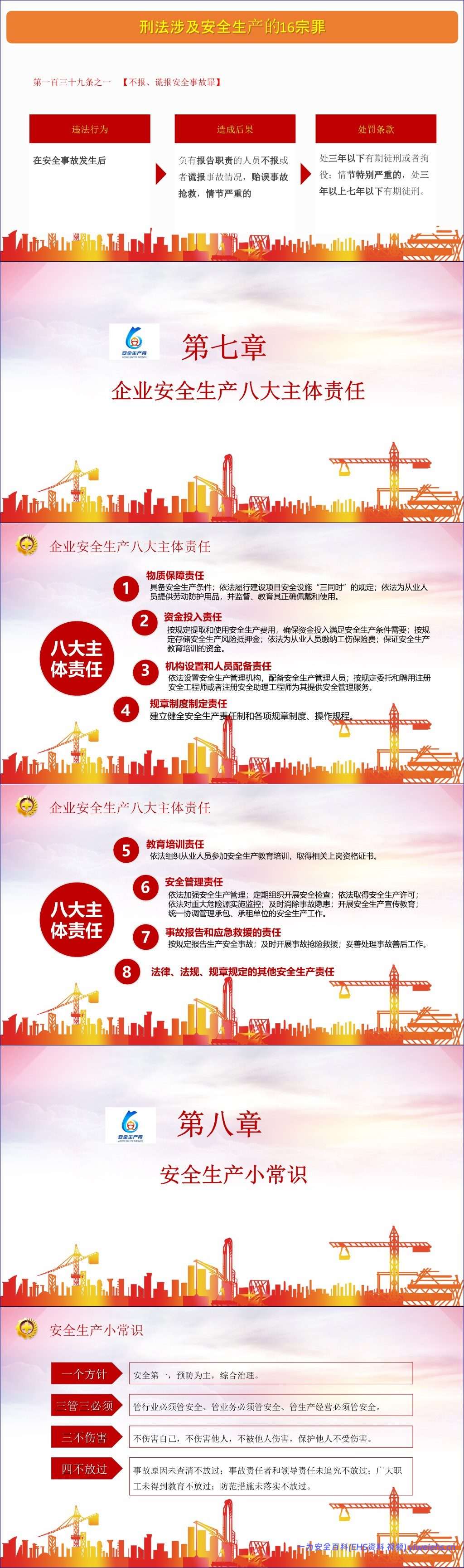 【PPT】2026年安全生产月活动主题宣贯(附2026年3起典型事故案例)-57页
